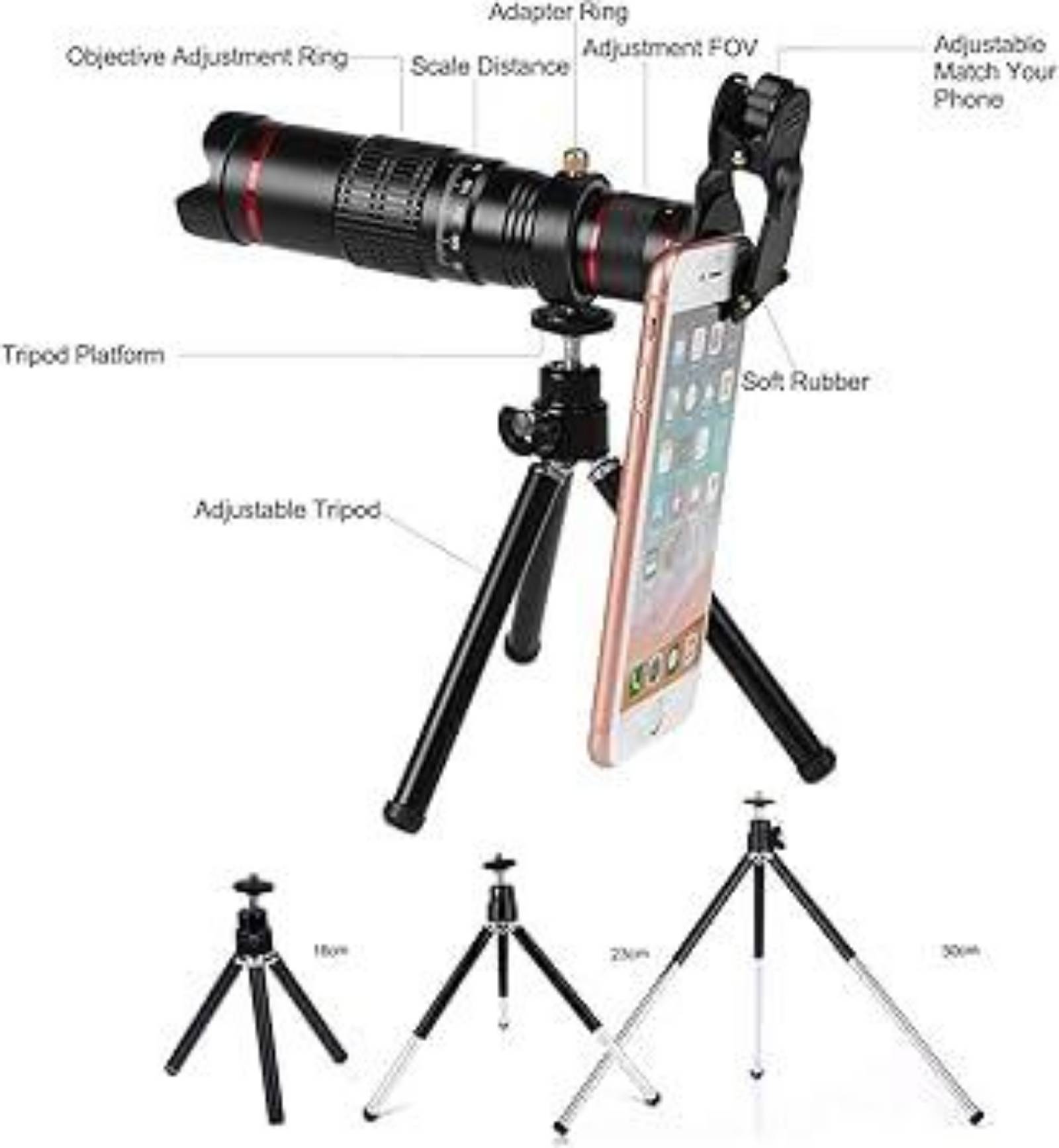 ZOOM PHOTO