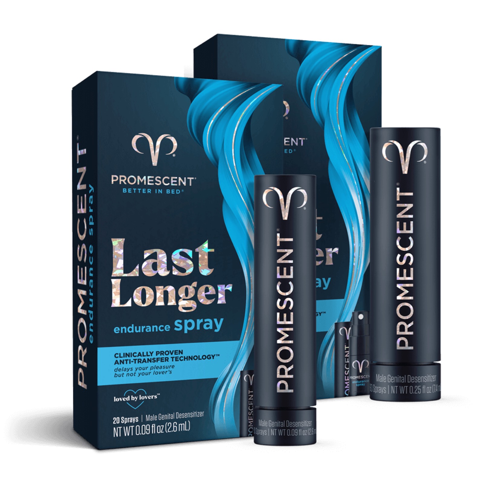 Promescent Delay Spray for Men - 4